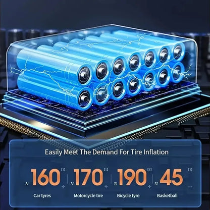 AirMaster | Altijd en overal de perfecte druk